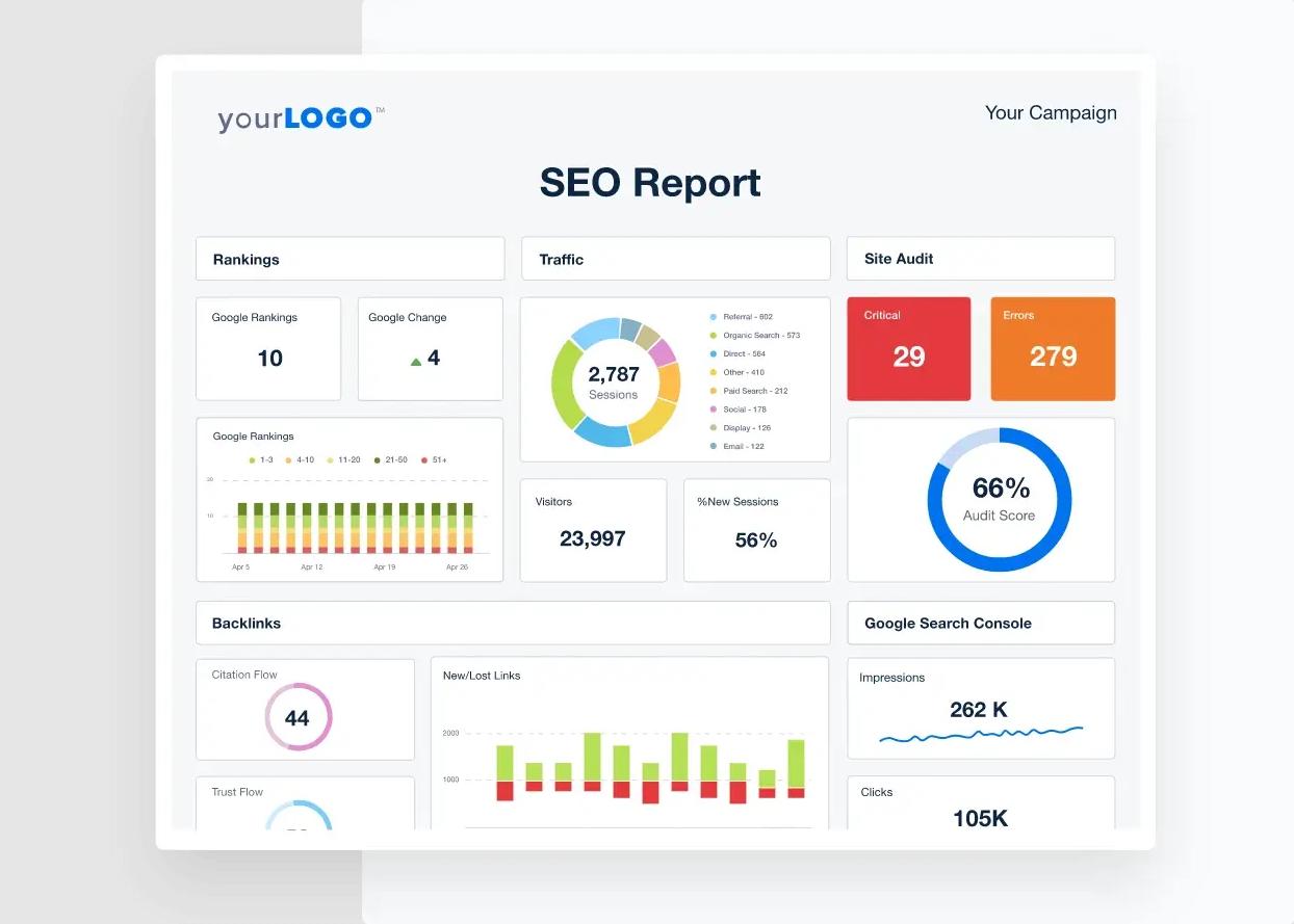 SEO Site Checkup