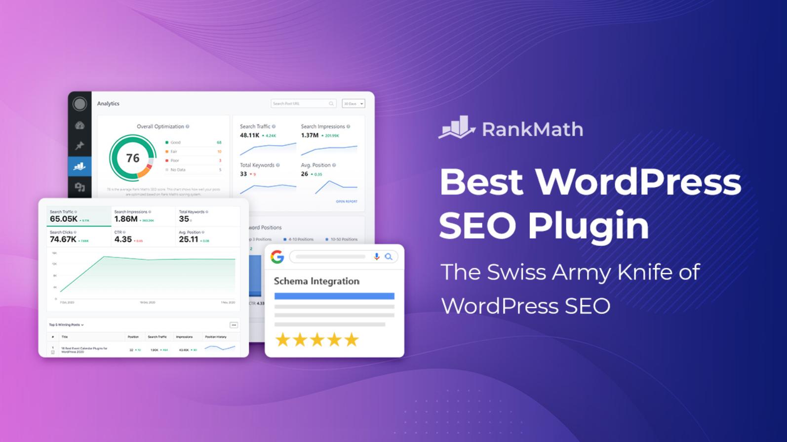 rank math seo
