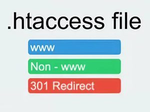 htaccess file là gì