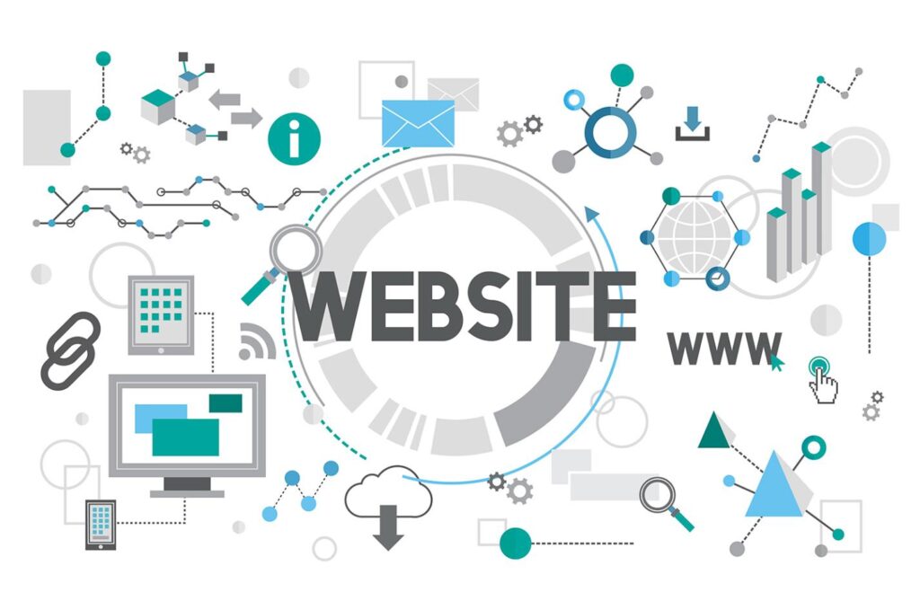 Theo cấu trúc lập trình, website có 2 loại là trang web tĩnh (Static Website) và trang web động (Dynamic Website)