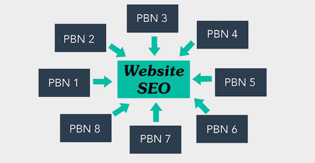 PBN là mạng lưới những blog cá nhân xây dựng liên kết trỏ về website chính