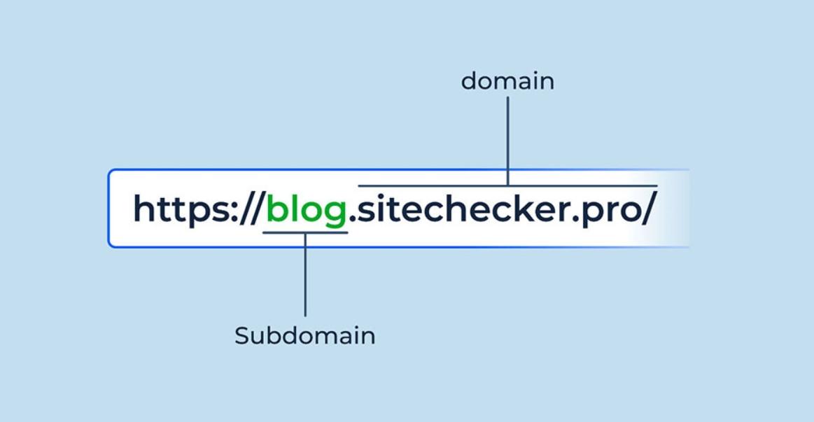 Subdomain là gì?