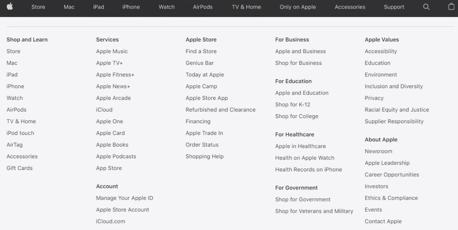 HTML Sitemap được hiển thị trên website của Apple
