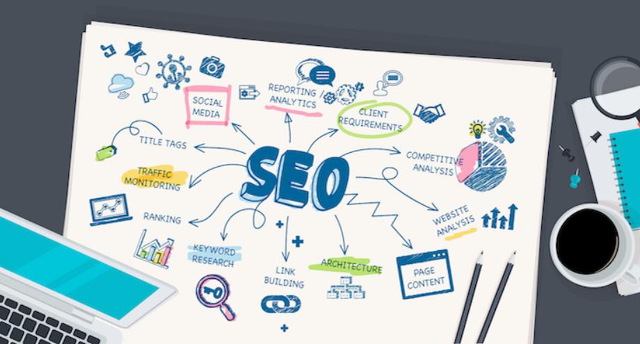 Web chuẩn SEO là website được xây dựng và tối ưu theo các tiêu chí của Google
