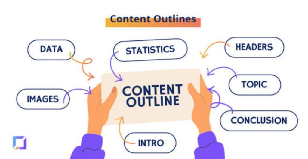Outline content