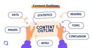 Outline content