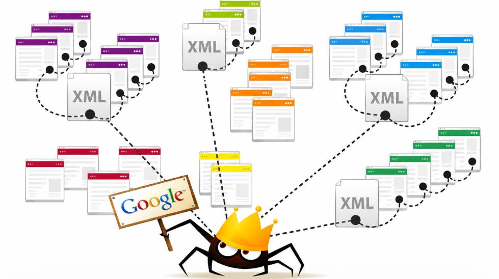 Quá trình Google crawl một website