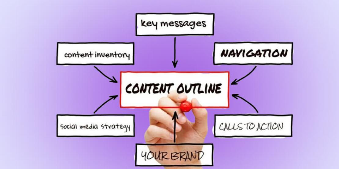 Lên Outline với các Heading chuẩn SEO